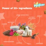 Mankind Petstar Milk and Wheat Puppy Dog Dry Food - Image 6